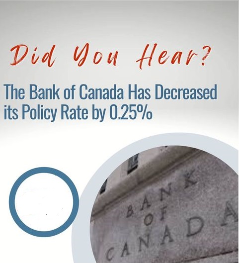 Another Prime rate cut!