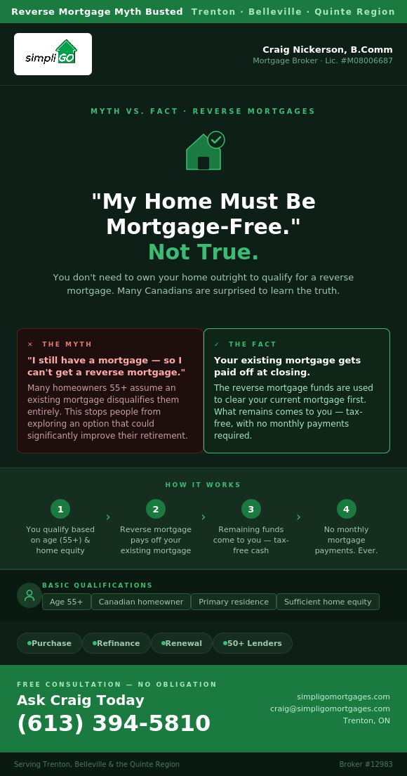 Reverse mortgage myth debunked!